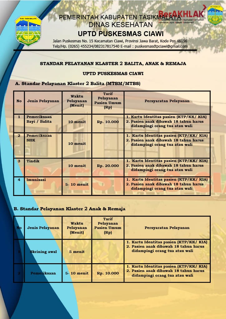 Klaster 2 Balita, Anak Remaja, dan Ibu Hamil