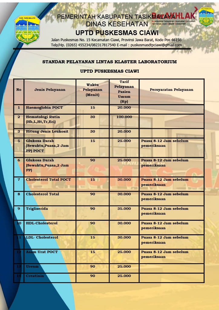 Lintas Klaster Laboratorium I