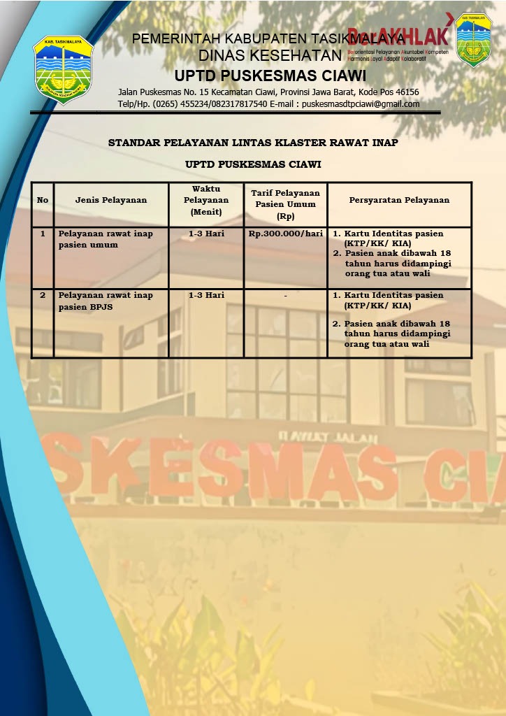 Lintas Klaster Rawat Inap
